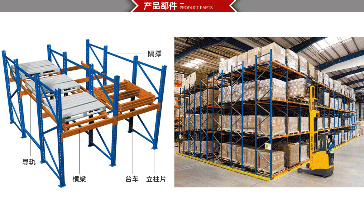 后推式货架产品部件