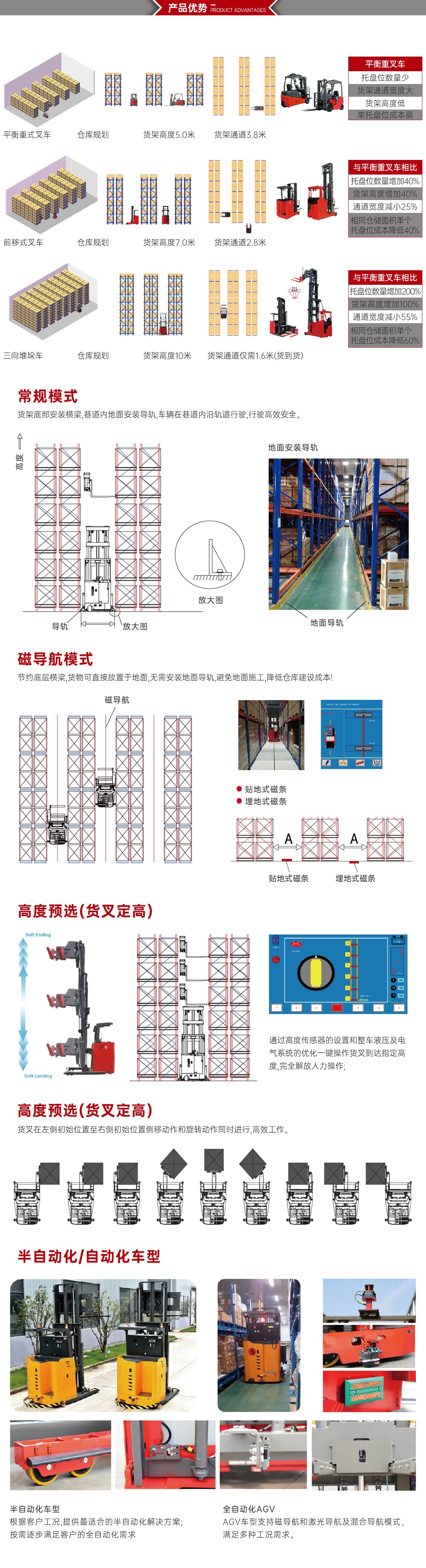 站驾三向叉车产品优势