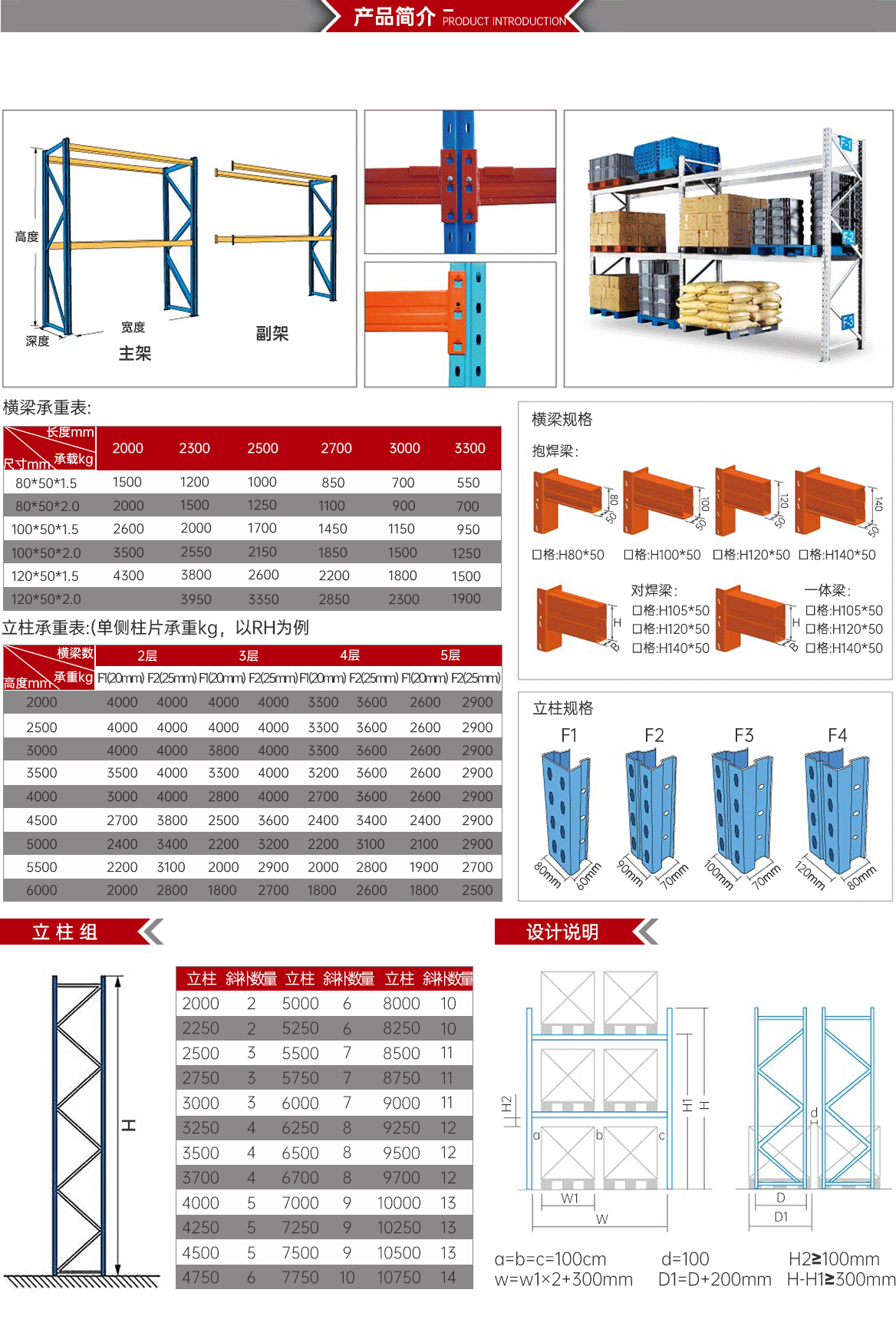 重型托盘式货架产品简介