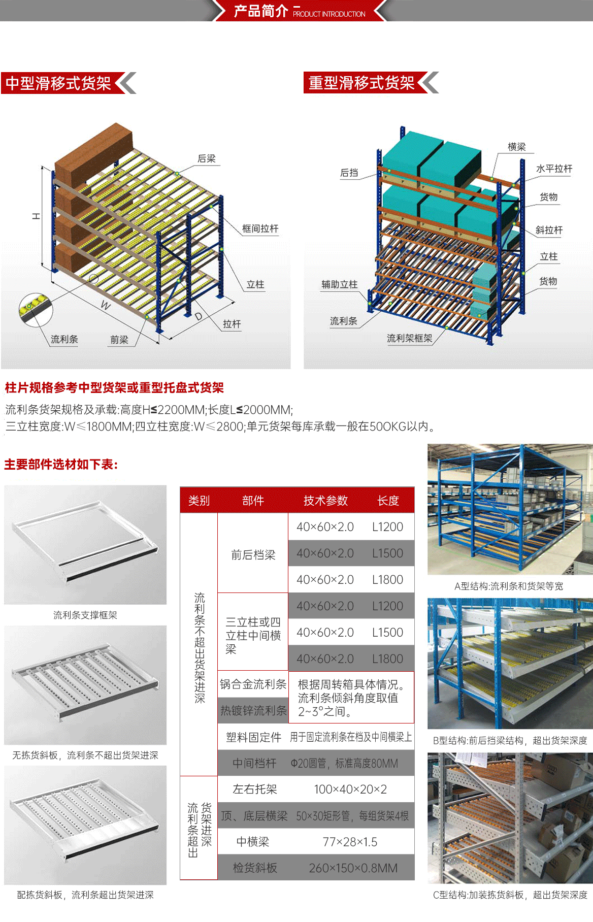 滑移式货架产品简介
