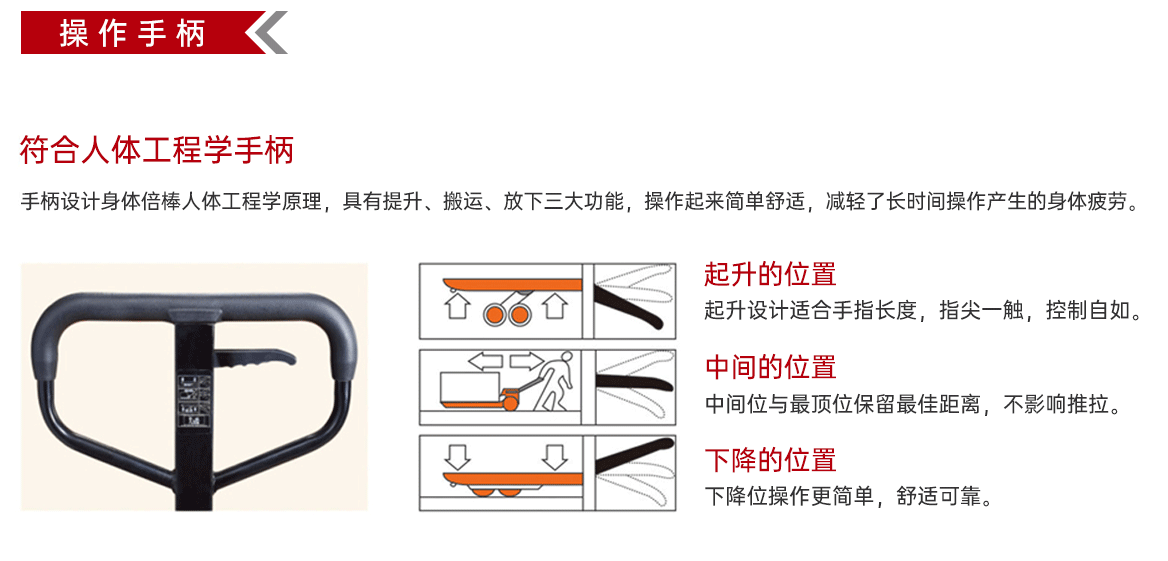 手动液压搬运车操作手柄