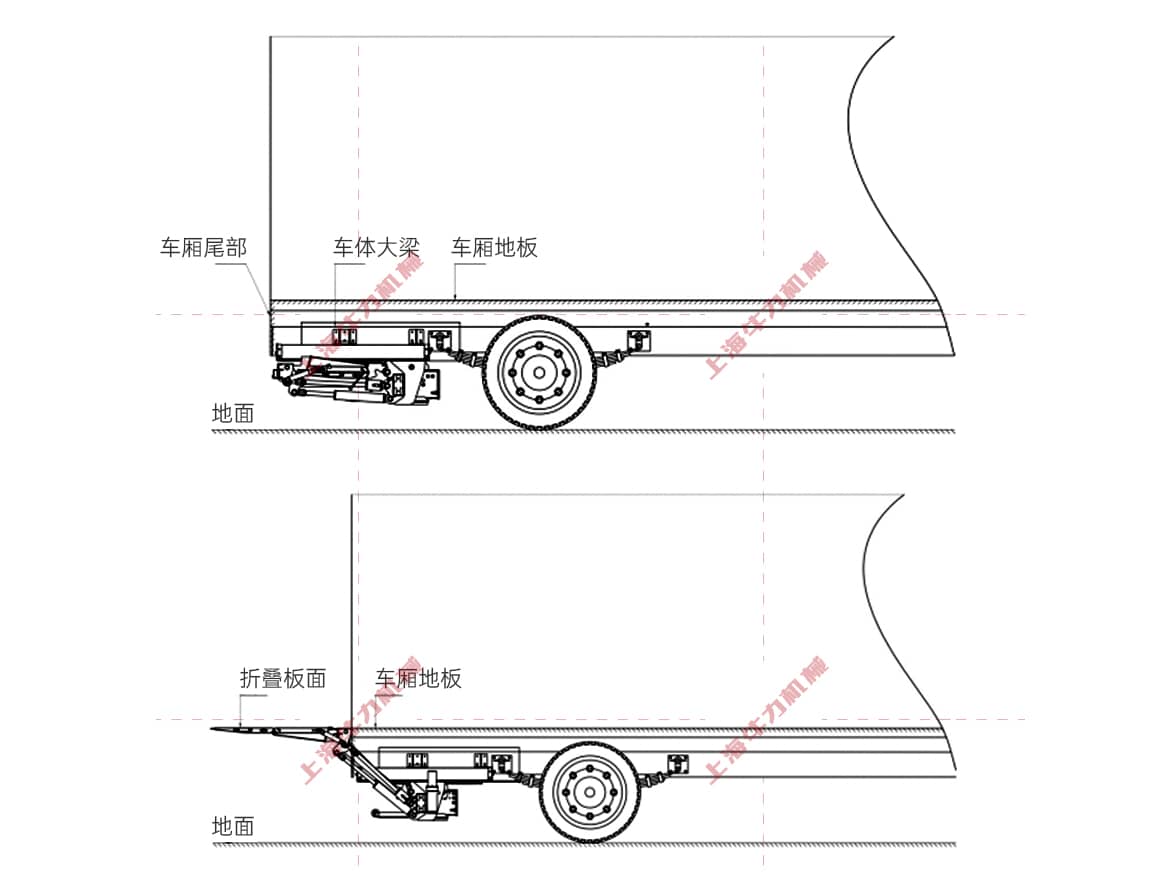 折叠式汽车尾板产品参数