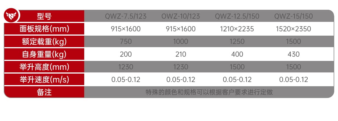 折叠式汽车尾板产品参数