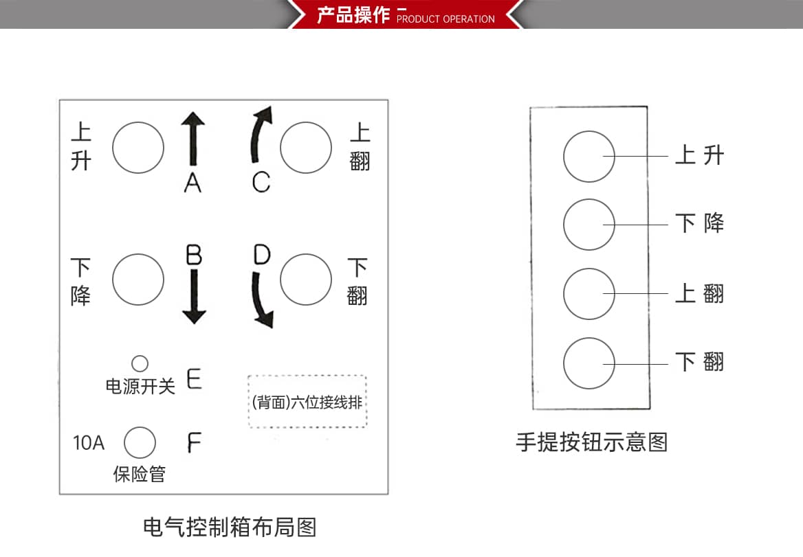 折叠式汽车尾板产品操作
