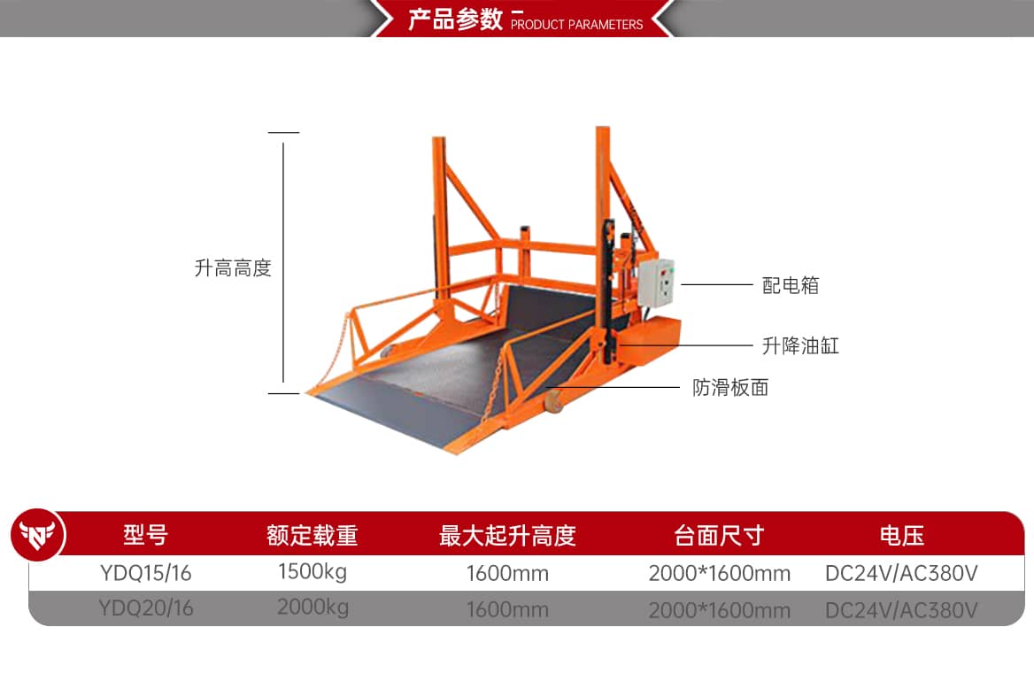 移动式液压登车台产品参数