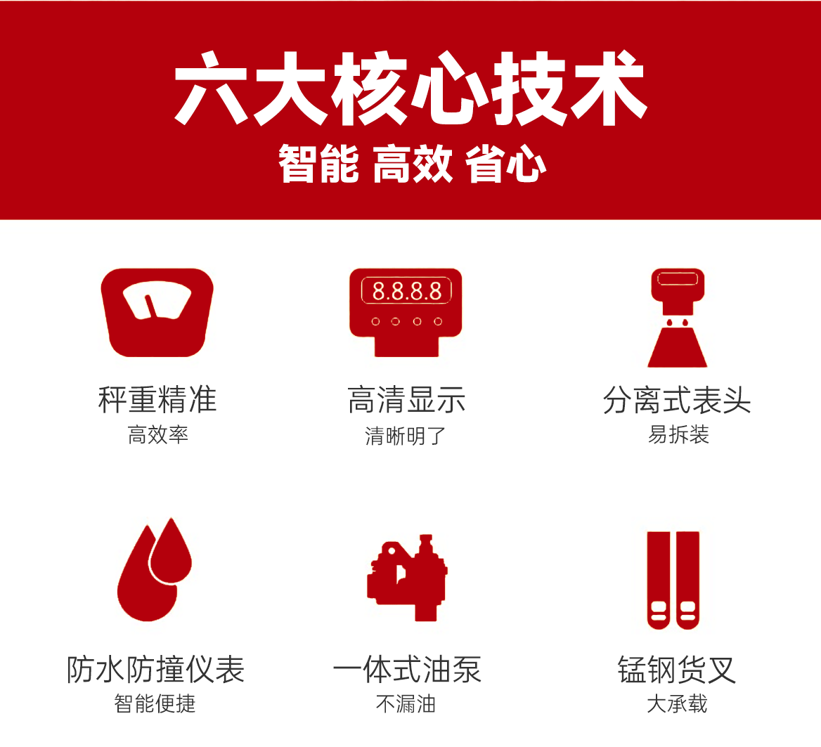 电子称手动搬运车六大核心技术