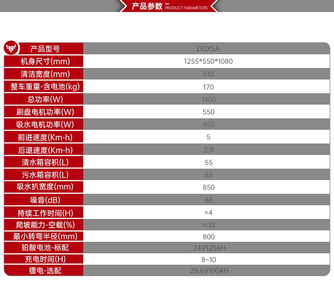 自走式手推洗地机产品参数