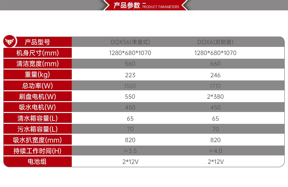 微型驾驶式洗地机产品参数