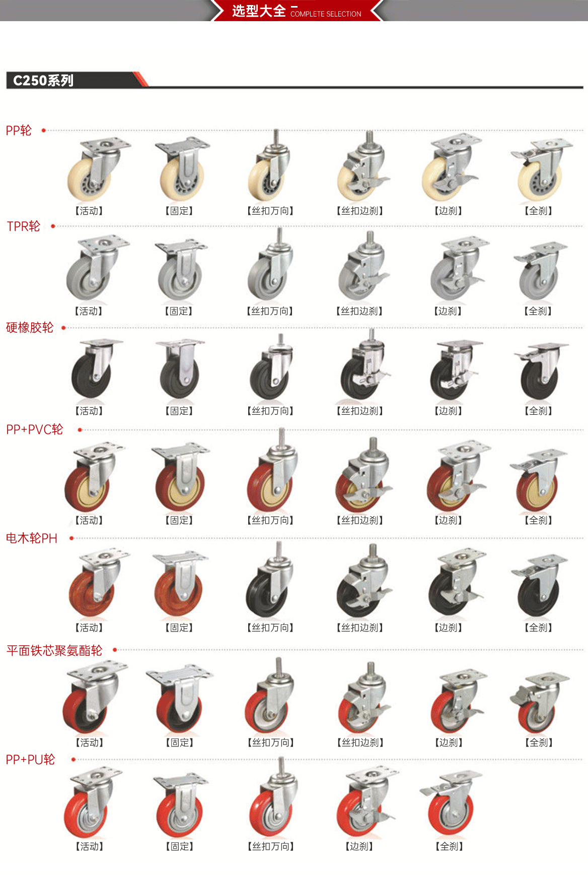 工业脚轮选型大全