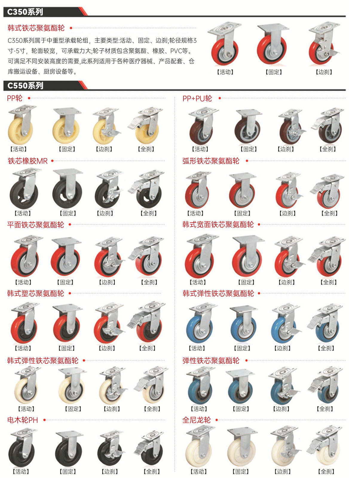 工业脚轮选型大全