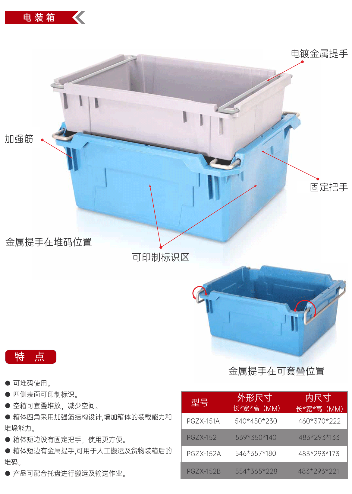 工业品周转箱-电装箱