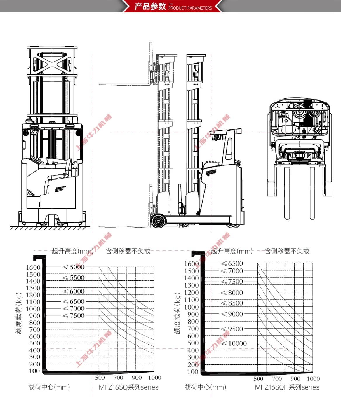 座驾式前移式叉车产品参数