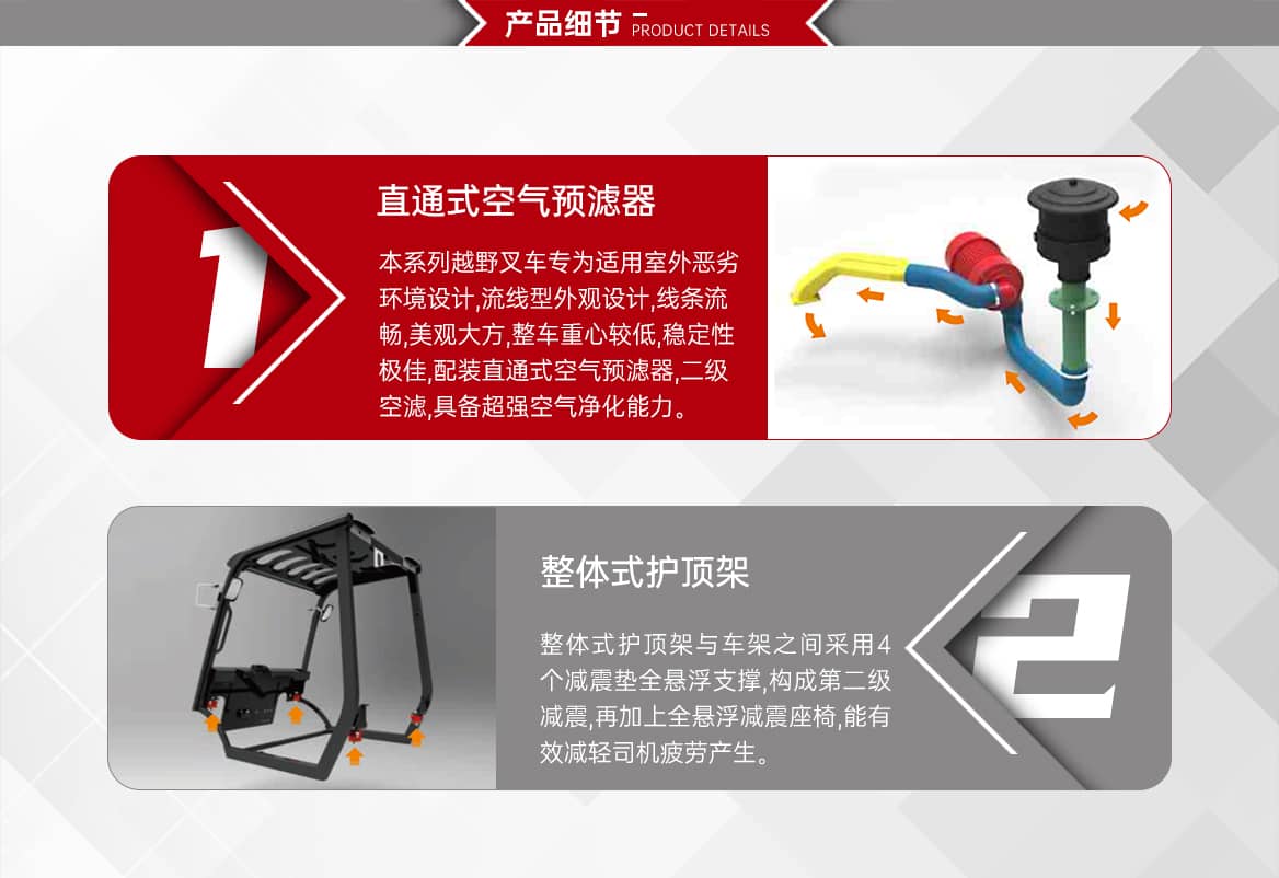 两驱越野内燃叉车产品细节