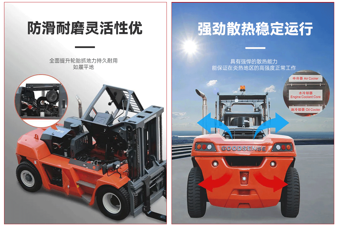 15-18T内燃平衡重式叉车产品简介