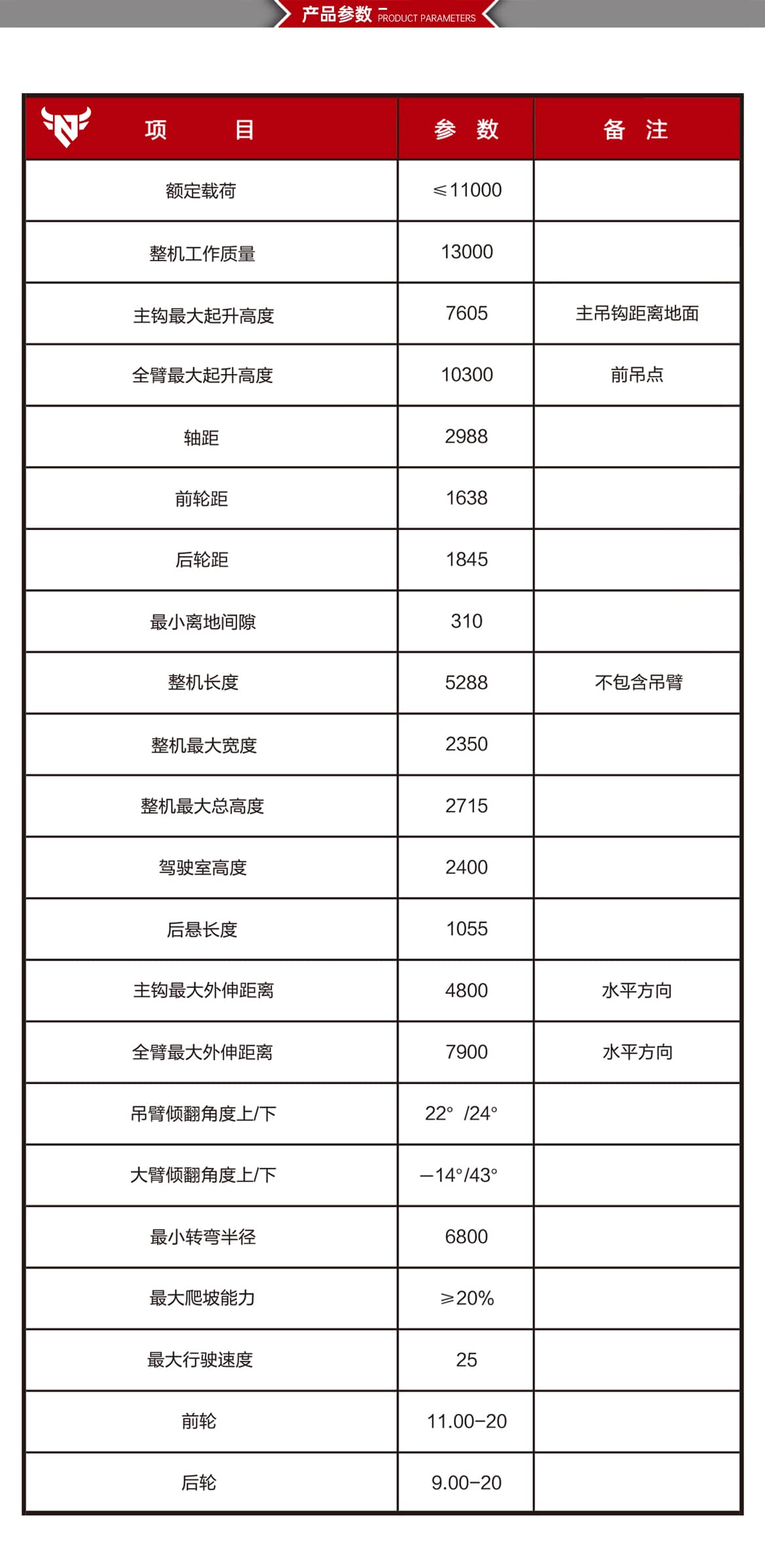 伸缩臂吊装车产品参数