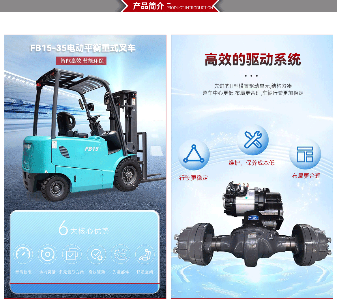 1.5-3.5T电动平衡重叉车产品简介