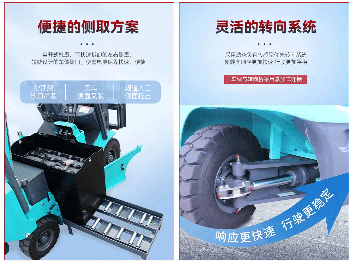 1.5-3.5T电动平衡重叉车产品简介