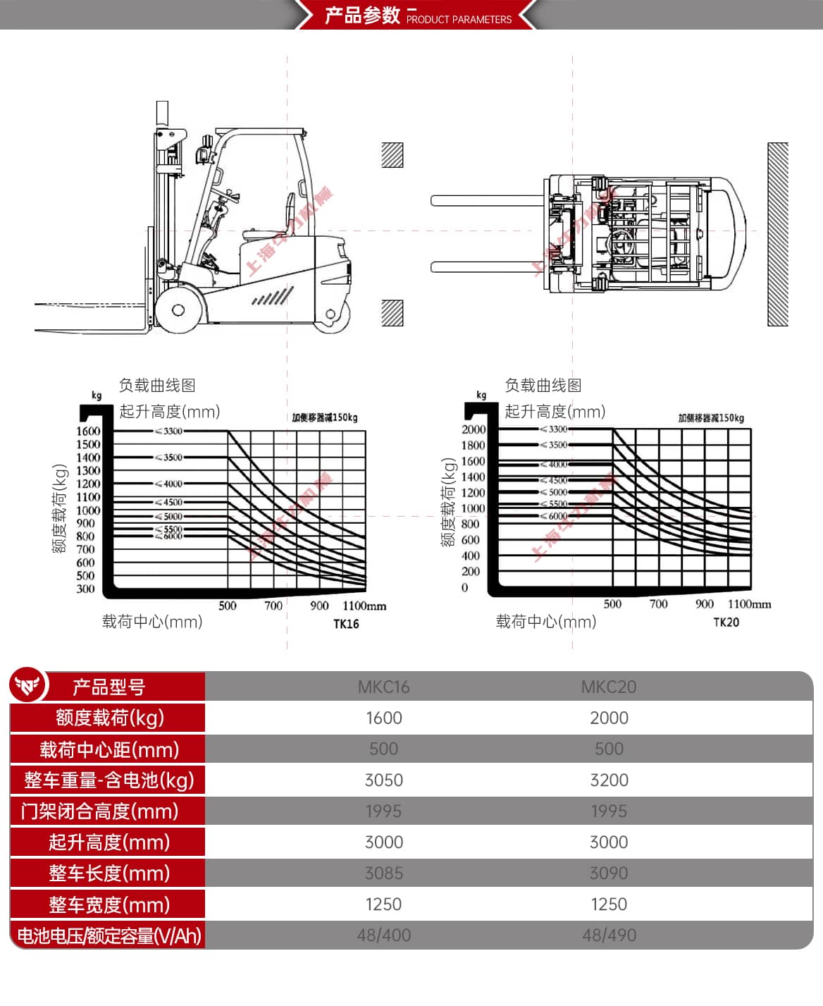 MKC1.6-2T三支点前双驱叉车产品参数