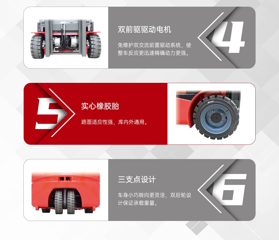 MKC1.6-2T三支点前双驱叉车产品细节