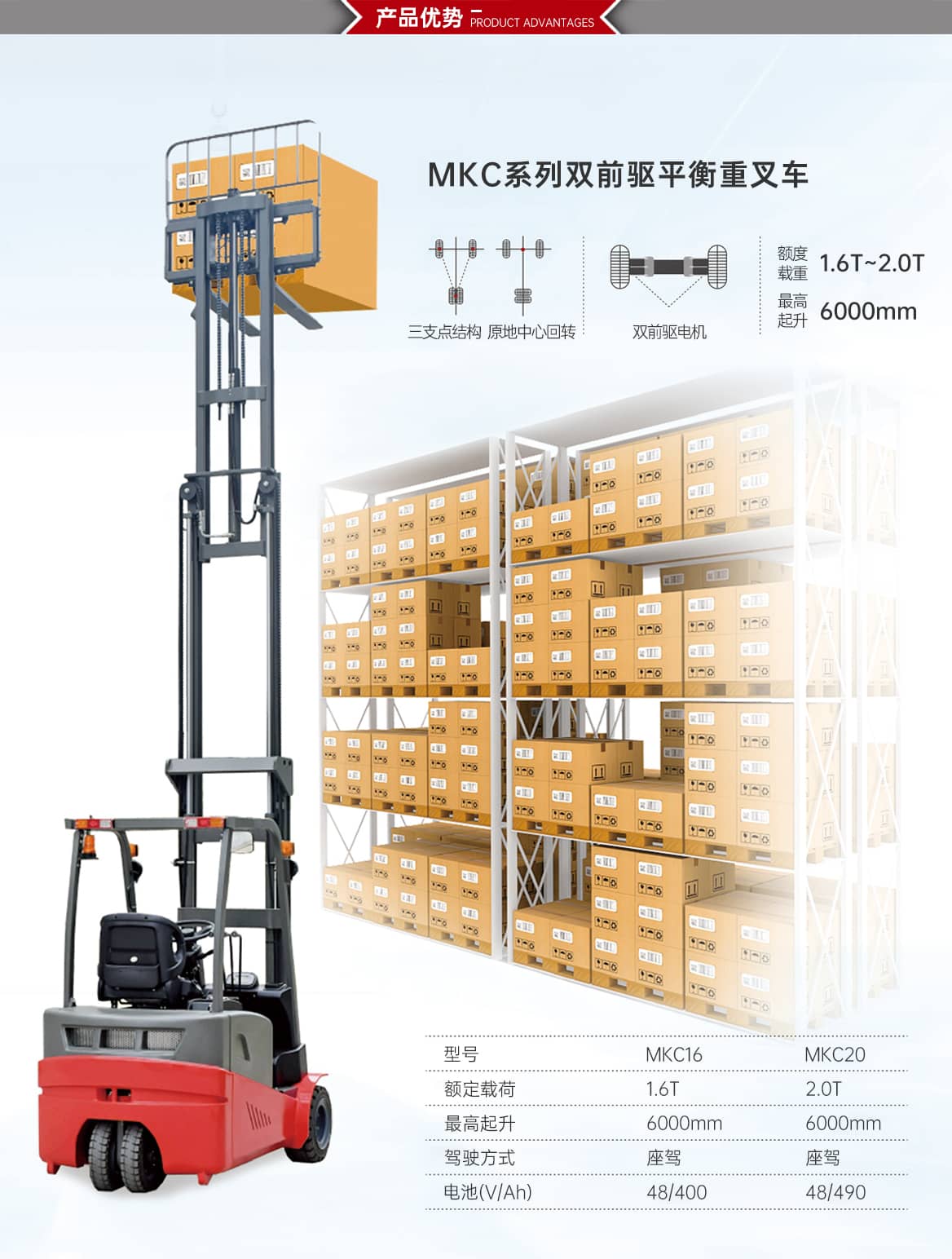 MKC1.6-2T三支点前双驱叉车产品优势