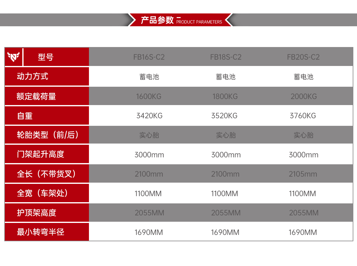 1.6-2T三支点前双驱电动叉车产品参数
