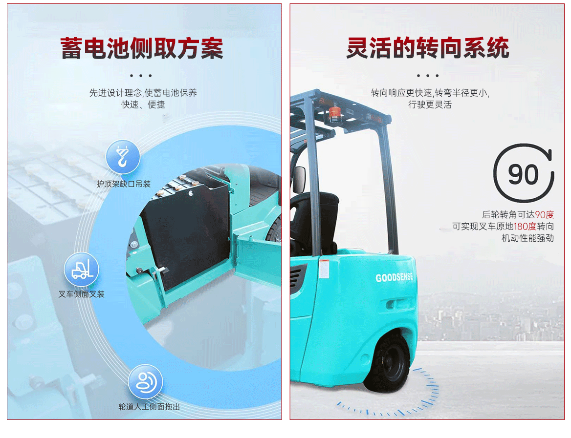 1.6-2T三支点前双驱电动叉车产品简介