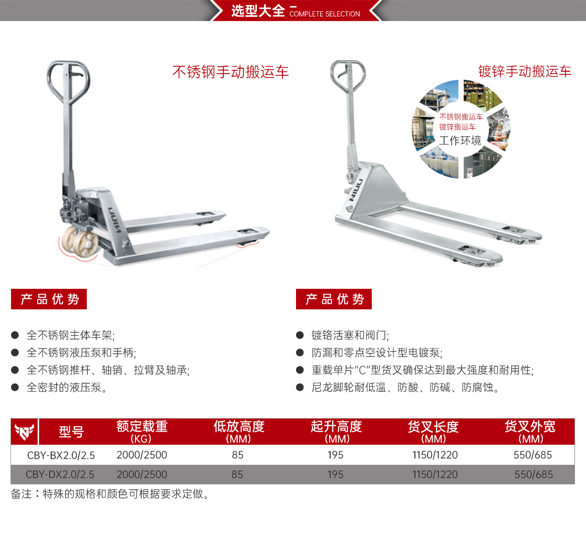 不锈钢手动液压搬运车选型大全