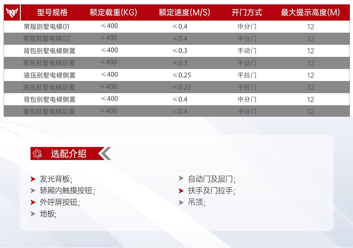 家用别墅电梯产品参数